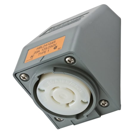 Hubbell Wiring Device-Kellems